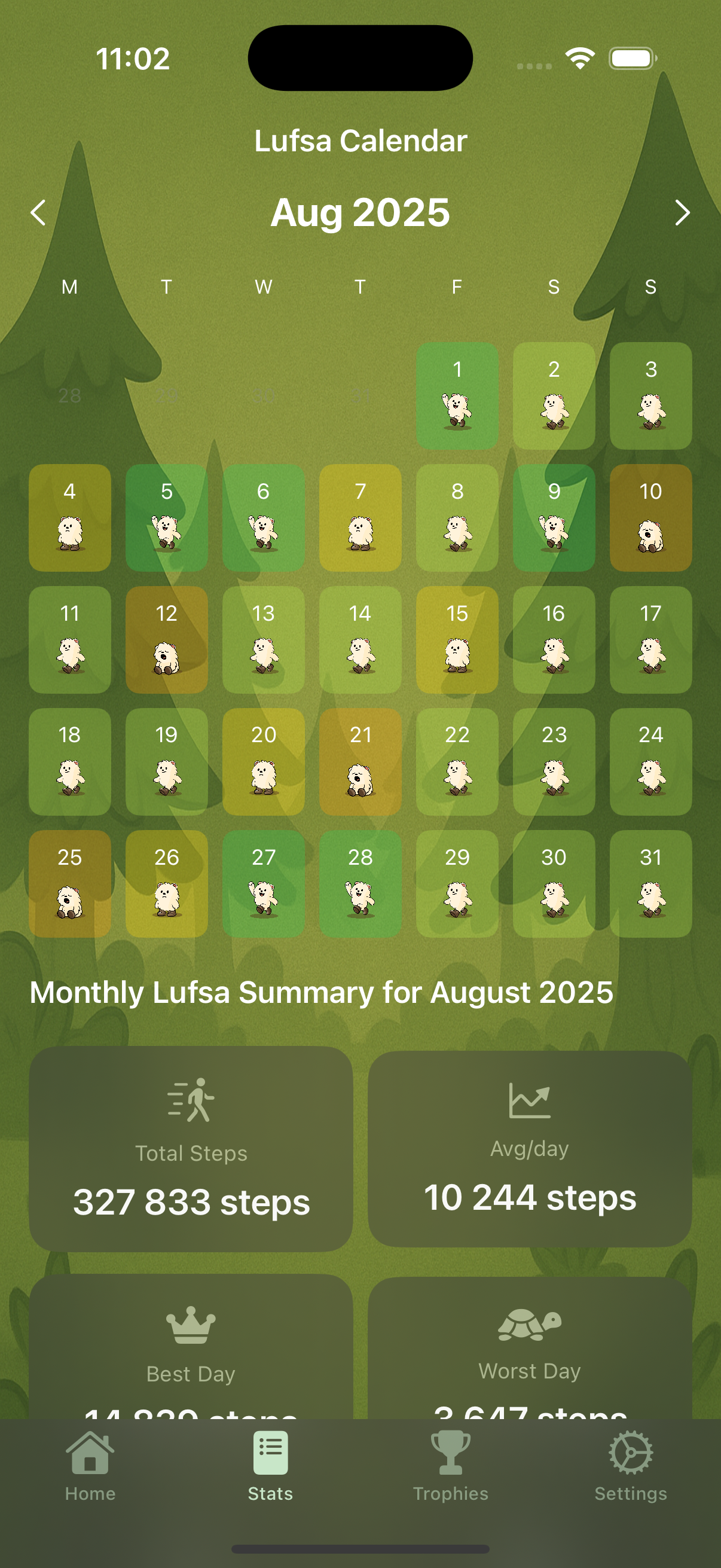 Screenshot from Lufsa App